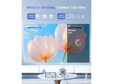 PROYECTOR MINI MAGCUBIC WIFI 6, BLUETOOTH 5.4, SOPORTE 4K, ALTAVOZ 5W, KEYSTONE AUTOMÁTICO, ROTACIÓN 180° - 4