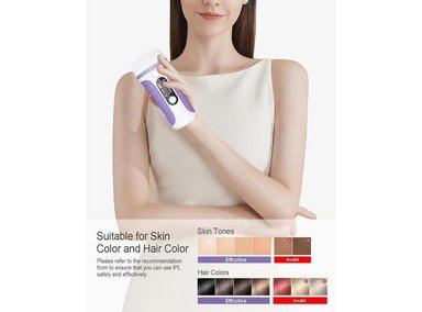 DEPILADORA LÁSER IPL CON 999,999 FLASHES PARA USO SEGURO Y EFICAZ EN TODO EL CUERPO. IDEAL PARA USO DOMÉSTICO - 5