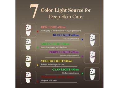MÁSCARA FACIAL Y CUELLO MEGELIN CON LED, TERAPIA DE LUZ ROJA Y 7 COLORES, REJUVENECIMIENTO DE LA PIEL - 3