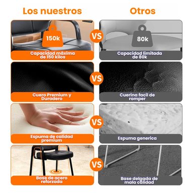 SILLA DE VISITA FIJA HAVEN AXIS ERGONOMICA DE CUERO DE BASE METALICA - 7