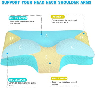 ALMOHADA ORTOPÉDICA VISCOELÁSTICA PARA DORMIR DE LADO, BOCA ABAJO Y ARRIBA CON FUNDA DE FIBRA DE BAMBU - 4