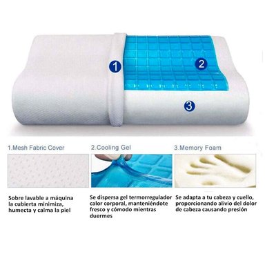 ALMOHADA PERUMASSAGE CON GEL ORTOPÉDICA CERVICAL VISCOELÁSTICA Y FUNDA 55 X 35 CM - 4