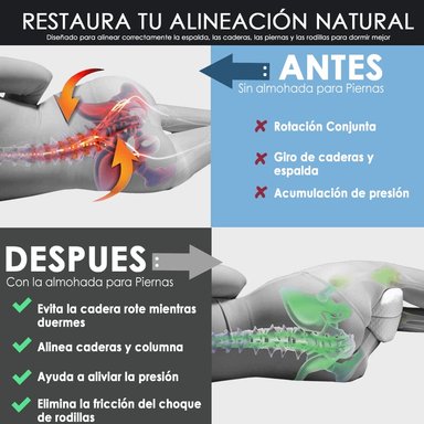 ALMOHADA PERUMASSAGE MODERNO ERGONÓMICA PIERNAS Y RODILLA DORMIR LADO 25 X 16 CM - 3