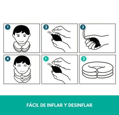 COLLARÍN PERUMASSAGE CERVICAL INFLABLE DOLOR Y TENSIÓN CUELLO - 3