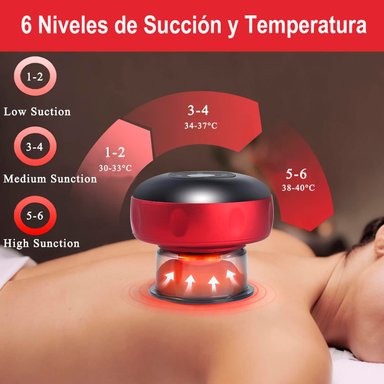 MASAJEADOR PERUMASSAGE VENTOSA ELÉCTRICA 4 EN 1 INTELIGENTE TERAPIA LUZ ROJA - 3