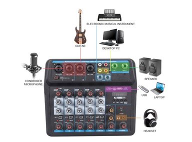 MINI MIXER INTERFACE 6 CANALES PZ-U6