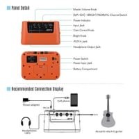 PACK ELECTROACUSTICO STRING STRING METAL PACK SUNBURST AMPLIFICADOR 10W - 3