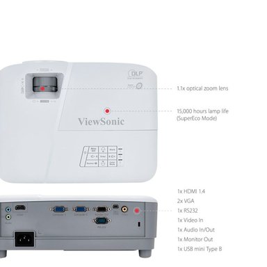 PROYECTOR VIEWSONIC PA503S SVGA 3800 LÚMENES HDMI VGA DLP - 3