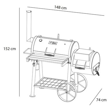 SET AHUMADOR GRILLCORP OFFSET OFF PARRILLERO PITMASTERX5 - 2