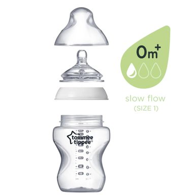 BIBERÓN TOMMEE TIPPEE ANTICÓLICOS BLANCO 9 OZ PACKX4 - 4