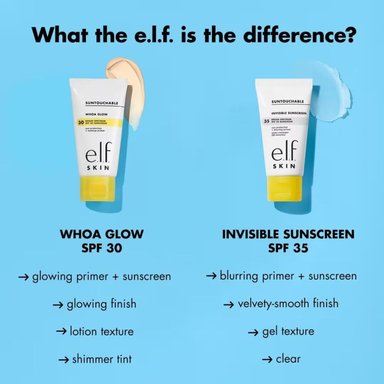 PROTECTOR SOLAR INVISIBLE Y PRIMER E.L.F. COSMECTICS SUNTOUCHABLE FPS 35 - 50 ML - 8