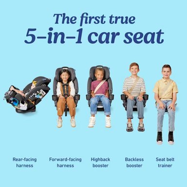 ASIENTO PARA CARRO GRACO 4EVER DLX GRAD 5-IN-1 - 4