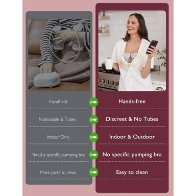EXTRACTOR DE LECHE DOBLE MOMCOZY S9 PRO-V HANDSFREE - 4