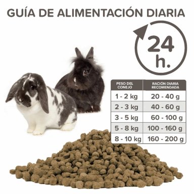 BEAPHAR CARE+ RABBIT SENIOR 1.5 KG - 2
