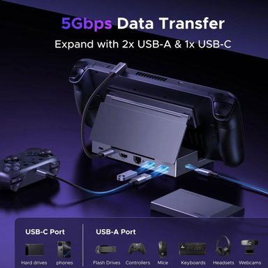 DOCK UGREEN PARA STEAM DECK HDMI 4K 120HZ USB-A USB-C 100W PD CM800-75126 - 4