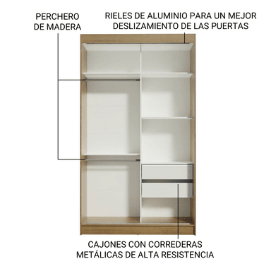 ROPERO MADESA 10971E TOKIO CORREDIZAS 1 ESPEJO 2 PUERTAS 2 CAJONES - 3
