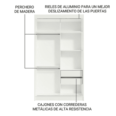 ROPERO MADESA 10971E TOKIO CORREDIZAS 1 ESPEJO 2 PUERTAS 2 CAJONES NEGRO - 3