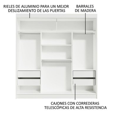 ROPERO DOBLE MADESA RENO 3 PUERTAS CORREDIZAS CON ESPEJOS - 4
