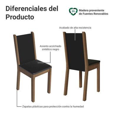 SILLAS COMEDOR MADESA NEGRO 4291 X4 MARRÓN - 4