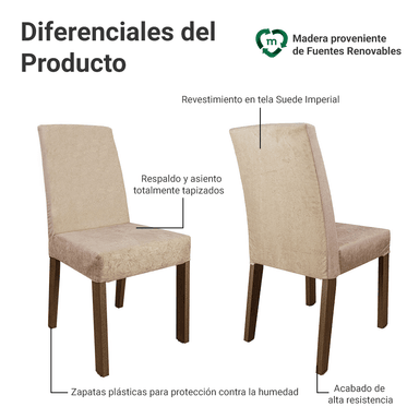 JUEGO COMEDOR MADESA 4 SILLAS CREMA SABRINA TABLERO MADERA Y CUBIERTA CRISTAL - 5