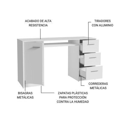 TOCADOR MADESA CON 1 PUERTA Y 3 CAJONES - BLANCO - 4