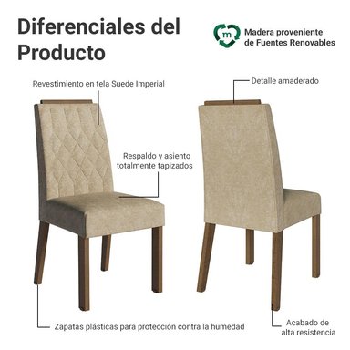 KIT 2 SILLAS DE COMEDOR MADESA 4256 - MARRÓN/IMPERIAL - 4