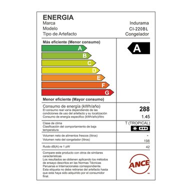 CONGELADORA INDURAMA CI220BL 198 LTS FROST BLANCO - 3