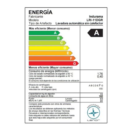 LAVADORA AUTOMATICA DE 11KG  INDURAMA LRI-11DGR GRIS OSCURO - 6