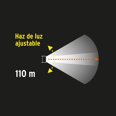 LINTERNA TRUPER ALUMINIO DE LED CREE 235 LM CON 2 PILAS AA - 2