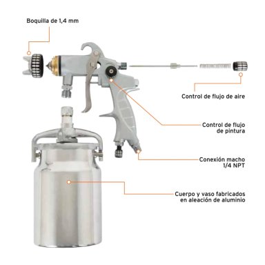 PISTOLA PINTAR TRUPER CF-14030 1 L SUCCION HVLP AUTOMOTRIZ 1.4MM - 2