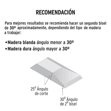 FORMON MANGO COMFORT GRIP 5/8' TRUPER - 2