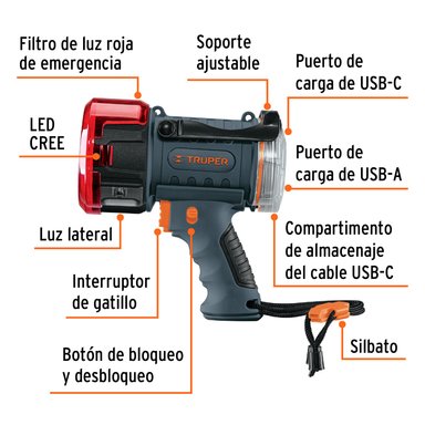 LÁMPARA LED TRUPER CF102418 NEGRO 2000 LM RECARGABLE ALTA POTENCIA - 2