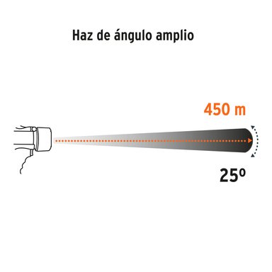 LÁMPARA LED TRUPER CF102418 NEGRO 2000 LM RECARGABLE ALTA POTENCIA - 5
