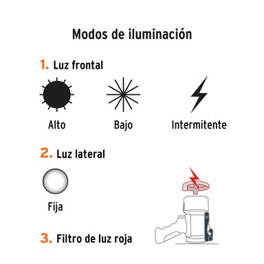 LÁMPARA LED TRUPER CF102418 NEGRO 2000 LM RECARGABLE ALTA POTENCIA - 6