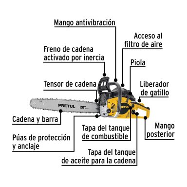 MOTOSIERRA 20' + DESMALEZADORA A GASOLINA PRETUL - 4