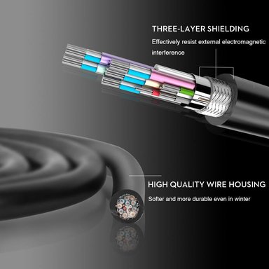 CABLE HDMI 2.0 4K ULTRA HD ALTA VELOCIDAD 3D 3 METROS 2160P PVC SANTOFA ELECTRONICS - 5