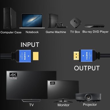 CABLE HDMI 2.0 4K ULTRA HD ALTA VELOCIDAD 3D 3 METROS 2160P PVC SANTOFA ELECTRONICS - 6