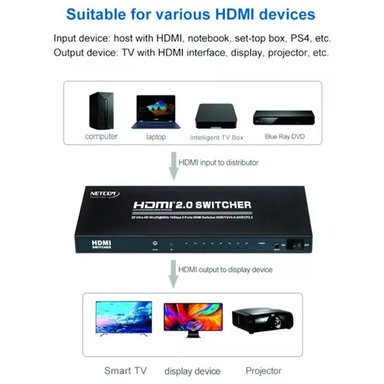 SWITCH NETCOM 8 PUERTOS PE-SW0097 HDMI 2.0 4K 60HZ 3D HDR HDCP 2.2 8X1 18GBPS SANTOFA ELECTRONICS - 4