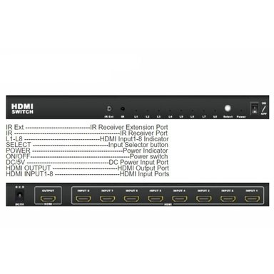 SWITCH NETCOM 8 PUERTOS PE-SW0097 HDMI 2.0 4K 60HZ 3D HDR HDCP 2.2 8X1 18GBPS SANTOFA ELECTRONICS - 5