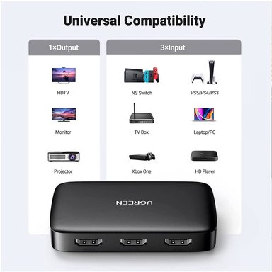 SWITCH UGREEN 80125 HDMI 3 PUERTOS 4K 30 HZ 3D HDR CONTROL HDCP 1.4 SANTOFA ELECTRONICS - 2
