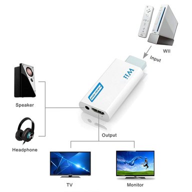 CONVERTIDOR WII A HDMI 1080P FULL HD 35MM ADAPTADOR SANTOFA ELECTRONICS - 2