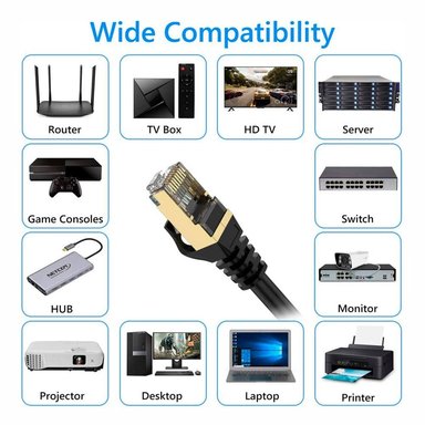 CABLE RED NETCOM CAT 7 RJ45 10 GBPS PATCH CORD CAT 7 COBRE 80 METROS SANTOFA ELECTRONICS - 2
