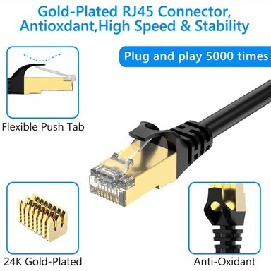 CABLE RED NETCOM CAT 7 RJ45 10 GBPS PATCH CORD CAT 7 COBRE 80 METROS SANTOFA ELECTRONICS - 5