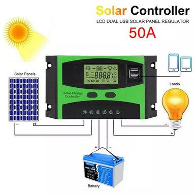 REGULADOR CONTROLADOR DE CARGA SOLAR KAZO PWM 50A 12V/24V 2 USB LCD SANTOFA ELECTRONICS S1369 - 1