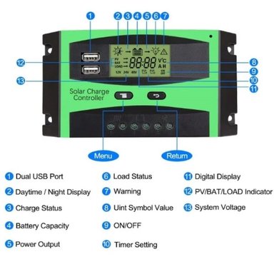 REGULADOR CONTROLADOR DE CARGA SOLAR KAZO PWM 50A 12V/24V 2 USB LCD SANTOFA ELECTRONICS S1369 - 3