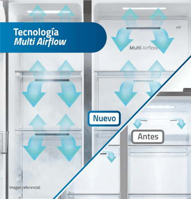 REFRIGERADORA INDURAMA RI-795DI SIDE BY SIDE 529L – CROMA - 6