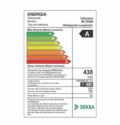 REFRIGERADORA INDURAMA RI-795DI SIDE BY SIDE 529L – CROMA - 7