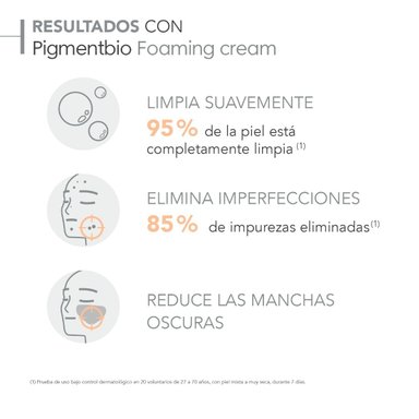 BIODERMA PIGMENTBIO FOAMING CREAM 500ML - 5