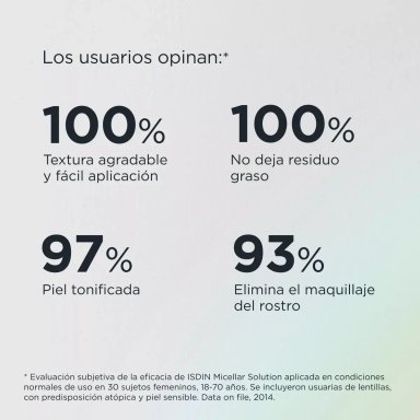 TRATAMIENTO ISDIN MICELLAR SOLUTION - 6
