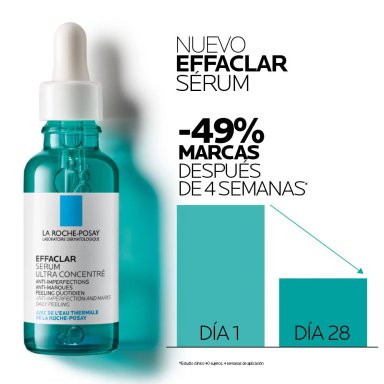TRATAMIENTO FACIAL LA ROCHE POSAY ANTI IMPERFECCIONES EFFACLAR 30 ML - 4